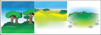 Vector cartoon landscape material