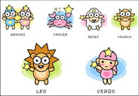Cartoon 12 constellation vector material (B)