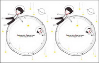 Framework of the background 05